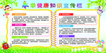 春季 健康教育 宣传栏 春季健