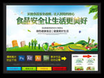 食品安全