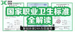 国家职业卫生标准 聚创环保