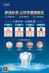 补牙KT板 牙科口腔海报