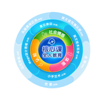 系统 圆环 icon 核心课程