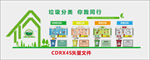 垃圾分类墙 学校垃圾