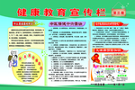 健康教育展板