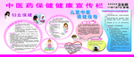 健康教育宣传栏