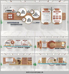 校园学校五项管理文化墙