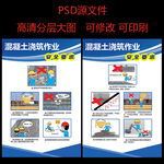 混泥土浇筑作业安全要求