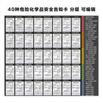 危险化学品安全告知卡