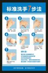 七步洗手法