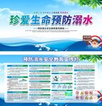 预防溺水