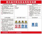 危化品中转仓安全风险告知牌
