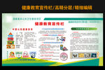健康教育宣传栏
