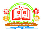 校园阅读文化墙