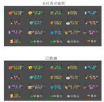 商场 超市发光字 区域分类