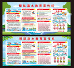 预防溺水宣传栏