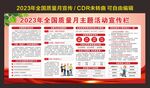 2023年质量月宣传栏