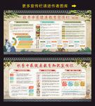 秋季中医健康教育宣传栏图片