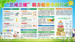 三减三健助力健康中国行动