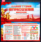 安全生产宣传展板