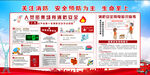 消防知识 消防板报 校园板报