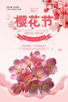 樱花节