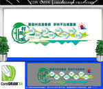 村规民约文化墙