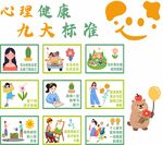 心理健康九大标准