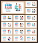 疫苗接种展板