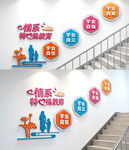 特殊教育楼梯文化墙