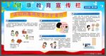 健康宣传栏海报