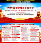 2025年中央经济工作会议