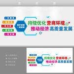 持续优化营商环境