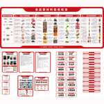 餐饮食堂制度标识