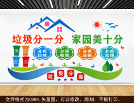 垃圾分类 家园美好