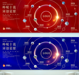 发展历程 企业发展历程图片