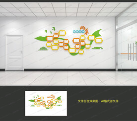 活动风采 形象墙