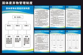 固体废弃物管理管理制度