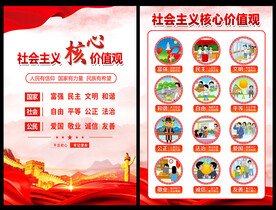 社会主义核心价值观