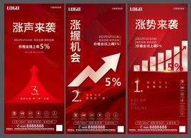 房地产涨价系列刷屏单图