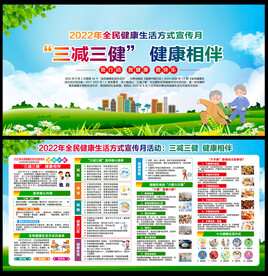 2022年全民健康生活方式日