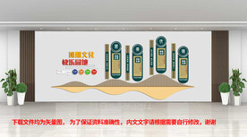 校园班组园地文化墙