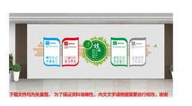  垃圾分类文化墙 