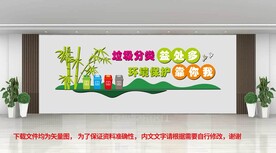 垃圾分类文化墙