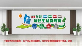  垃圾分类文化墙 