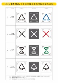 垃圾分类矢量图标符号