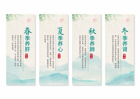 中医养生挂画