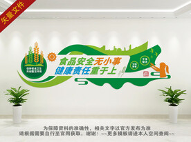 食品安全食堂文化墙