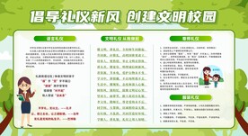 践行文明礼仪 共创和谐校园