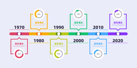 多彩数据信息图表