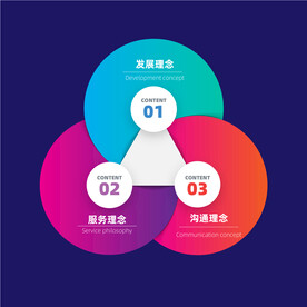 多彩数据信息图表