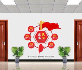 五民五心社区党建文化墙